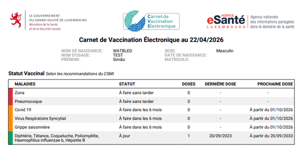 Carnet de Vaccination Electronique, CVE