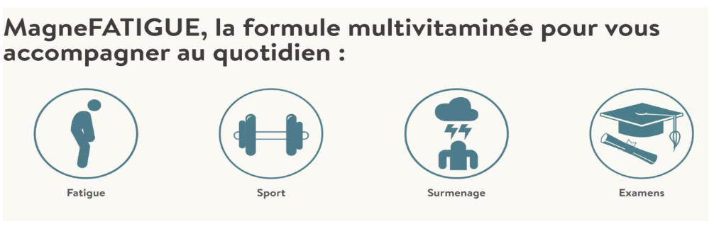 Les conseils du moment, magneFATIGUE, formule