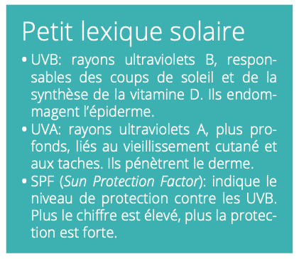 le soleil, petit lexique solaire